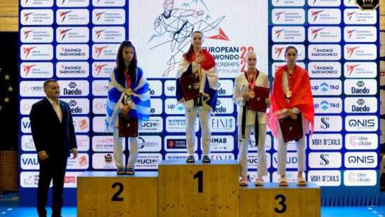 Milli Sporcumuz Sıla Irmak Uzunçavdar Avrupa Şampiyonasında Bronz Madalya Aldı 🇹🇷