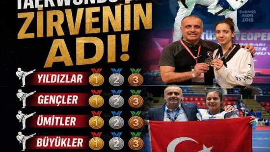 Tüm Kategorilerde Avrupa ve Dünya Şampiyonalarında Madalya Alan Tek Kulüp Olarak Tarihi Başarılara imza Attık.